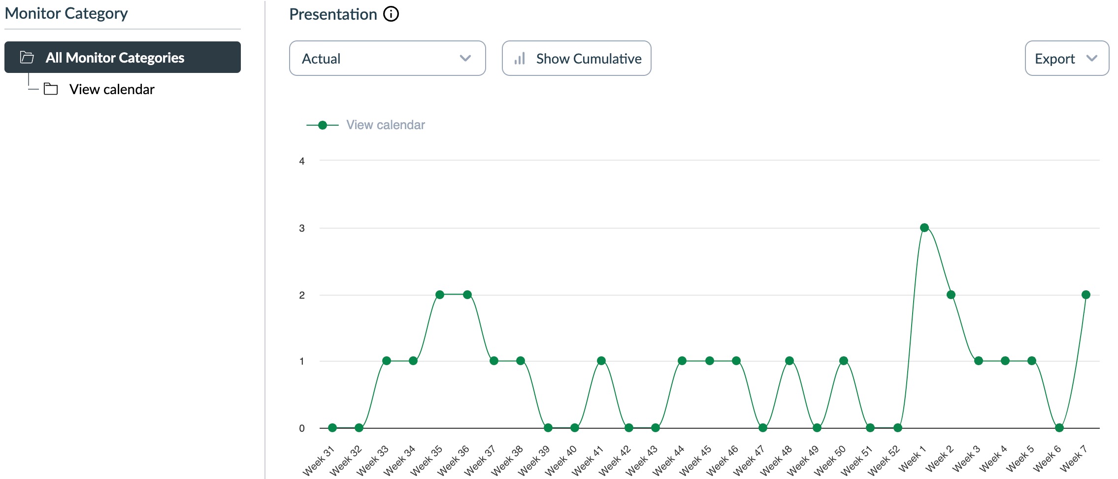 Observer Insights Feb.jpg Observer Insights Feb.jpg